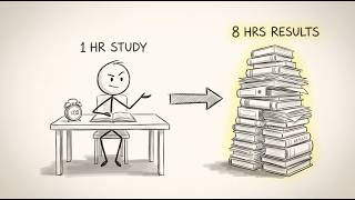 7 Ways to Turn 1 Hour of Study Into 8 Hours of Results (Feels Illegal)