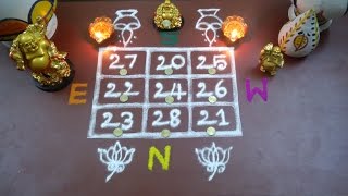 Sri Lakshmi Kuberar kolam in pooja room for wealth