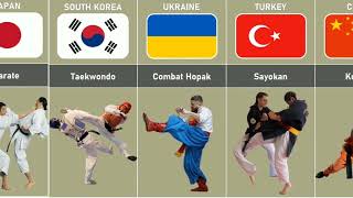 Martial Arts From Different Countries || Martial Arts By Countries