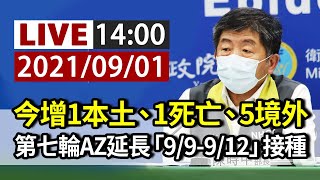 【完整公開】LIVE 今增1本土、1死亡、5境外 第七輪AZ施打延長2天 23至28歲「9/9-9/12」接種