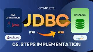 05 Steps Implementation | Eclipse + MySQL | Step-by-Step Guide | Java Database Connectivity (JDBC)