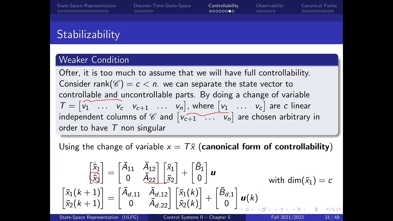 5.3. Controllability And Observability - YouTube