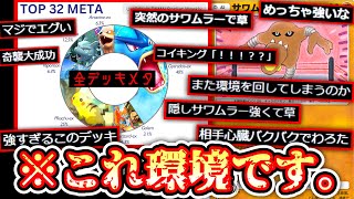 【緊急】※環境全メタデッキ完成。奇跡のサプライズサワムラー×ゴローニャ【デッキ紹介】Pokémon Trading Card Game Pocket