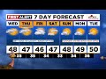 FOX 12 Oregon Wednesday morning weather forecast for Portland (11/27)