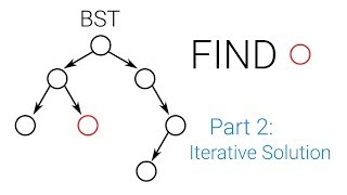 Find Node in Binary Search Tree - Part 2: Iterative Solution