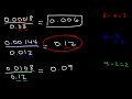 multiplying decimals and dividing decimals the easy way