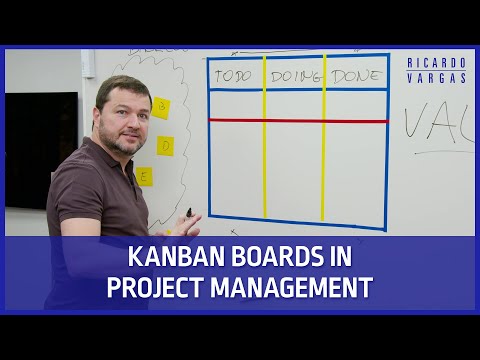 Basics of Kanban Boards for Project Management with Ricardo Vargas