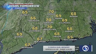 FORECAST: Big temperature swings and a chance for showers