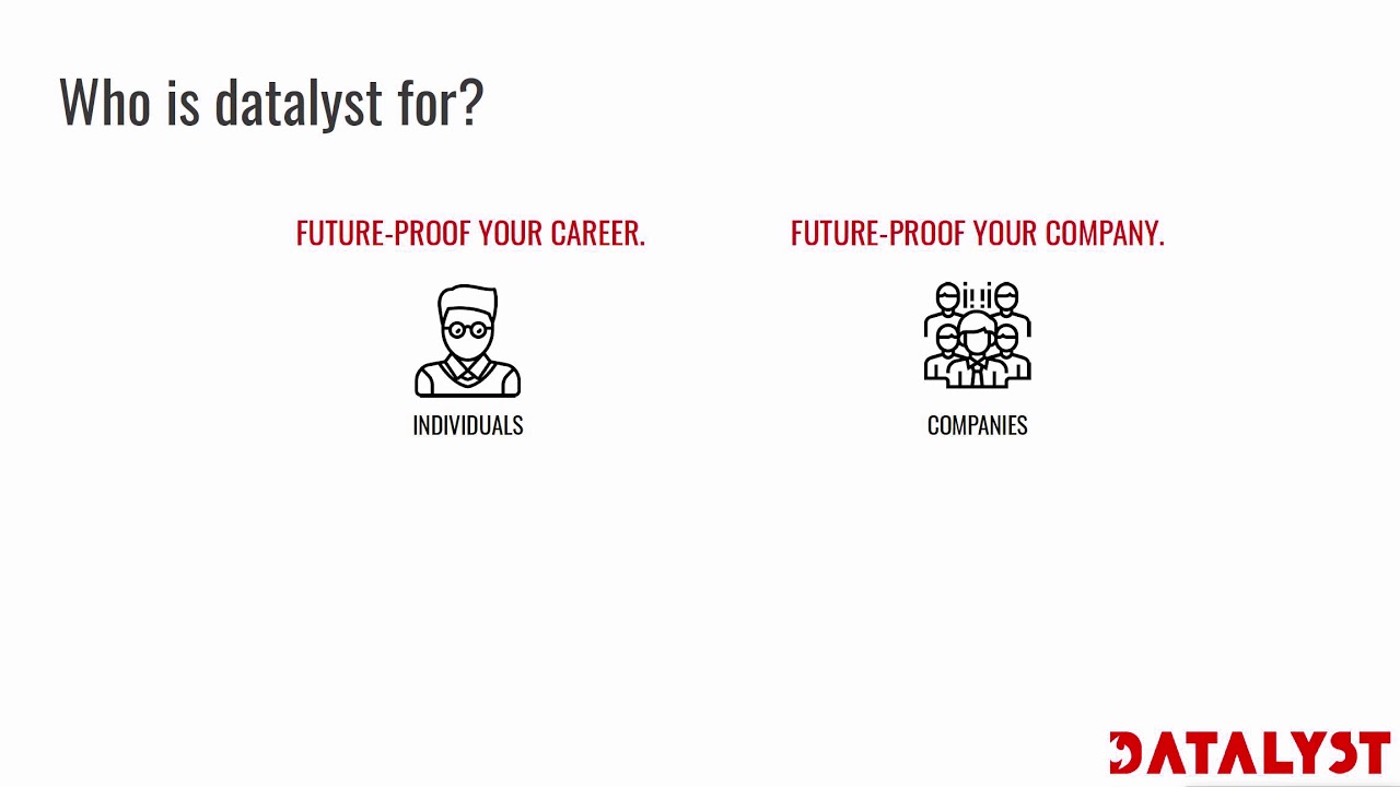 What Is Datalyst Stylianos Kampakis 2022 Youtube