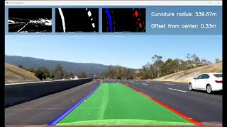 Lane Detection using Computer Vision | Lane Finding | Deep Learning | OpenCV | Self-Driving Car