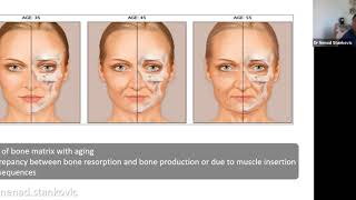 Apriline® Webinar - Led by Dr  Nenad Stankovic (upper face) Recording of July 16th 2020