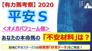 【平安ステークス2020 有力馬考察】オメガパフューム他 人気馬5頭を徹底考察！