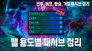 신규 패시브 포함 용도별 패시브 정리(전투, 버프, 탑승, 거점용 팰 패시브) l 팰월드