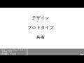 【アドビ3分動画シリーズ】xdを動かしてみよう