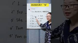 have和has不同的用法～#零基础学英语 #英语语法 #英語學習 # #英語教學 #英語老師