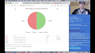 The SeleniumBase Dashboard tutorial