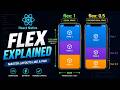 React Native Flexbox Explained: flex: 1 vs flex: 0.5 | Row, Column & UI Tutorial