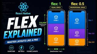 React Native Flexbox Explained: flex: 1 vs flex: 0.5 | Row, Column & UI Tutorial