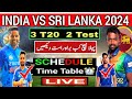 India Tour Of Sri Lanka 2024 : BCCI Announce India Vs Sri Lanka Series Schedule, Date, Time, Venue.