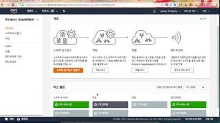 AWS Demo. SageMaker로 모델 훈련 및 배포하기