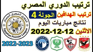 ترتيب الدوري المصري وترتيب الهدافين اليوم الاثنين 12-12-2022 الجولة 4 بعد فوز الاهلي