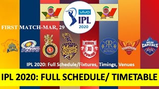 IPL 2020: Full Schedule/Fixtures, Timetable, Venues, 20-20 match start sportsworldIndia