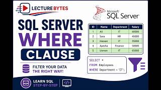Mastering SQL Conditions | WHERE Clause for Beginners to Advanced