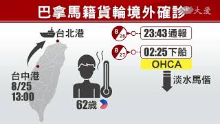 菲籍船長死後確診  匡列25人採檢PCR