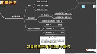 为何全球投资者的盯着这个指标：美债收益率