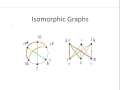 Isomorphic Graphs - Example 1 (Graph Theory)