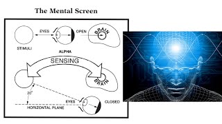 Mental Screen Technique ~ The Silva Mind control Method