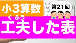 【小3算数-21】工夫した表