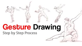 Drawing Gesture poses in Daily Practice #Gesture #howtodraw #drawing