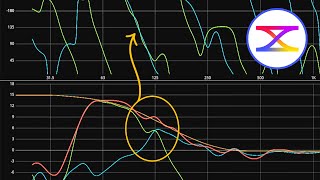 easy SUB Allignment hack in Open Sound Meter