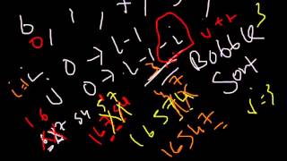 ICSE Java programming using blueJ : Bubble Sort in Java