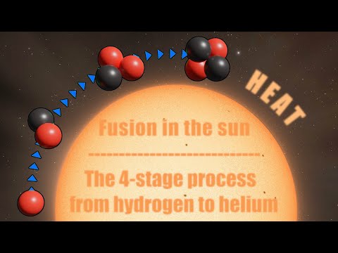 Do two hydrogen electrons become protons during fusion?