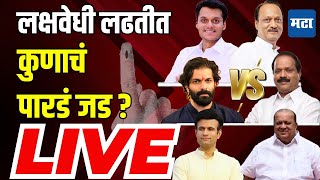 LIVE | राज्यातील लक्षवेधी लढती, कुणाचं पारडं जड? | Maharashtra Assembly Election Results 2024