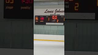 Rink B Scorebox tutorial