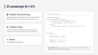 C++ constexpr Explained: Compile-Time Programming