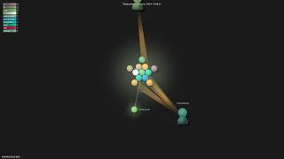 sindresorhus/ipify - Gource visualisation