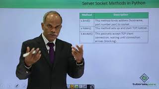 Python - Server Socket Method