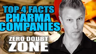 Top 4 Shocking Facts About Big Pharma Companies
