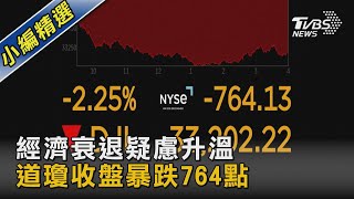 經濟衰退疑慮升溫 道瓊收盤暴跌764點｜TVBS新聞@TVBSNEWS02