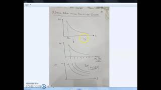 Overcurrent Relays (Concept and examples)