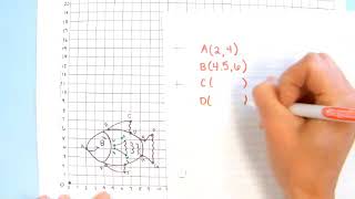 Dilation Project Help and Instructions