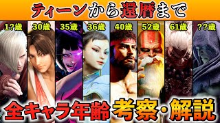 スト6は20××年の出来事！？ 総勢26人の年齢をまとめてみた【ストリートファイター】