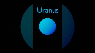 Planet SIZES for BABY CHANT | Mercury, Venus, Earth, Mars, Jupiter, Saturn, Uranus, Neptune