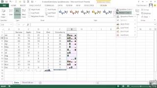 Advanced Microsoft Excel 2013 Tutorial | Altering The Design Of Sparklines
