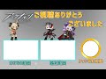 【アークナイツ】喧騒の掟復刻！時代の流行 インフレ についていけなくなったおじいちゃんの末路【voiceroid実況】