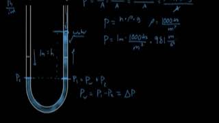 AOCP S3L3 EXPLAIN ABOUT MENOMETER